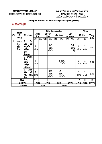 Đề kiểm tra giữa học kỳ I Giáo dục công dân 7 - Năm học 2022-2023 - Trường THCS Trường Sơn (Có đáp án + Ma trận)