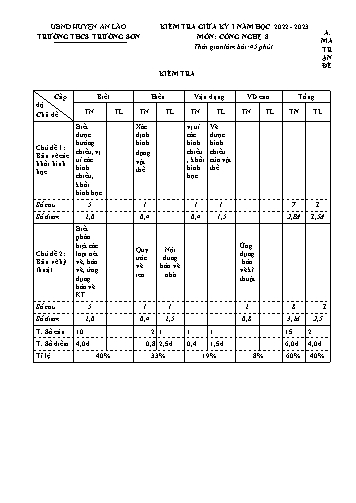 Đề kiểm tra giữa kì I Công nghệ 8 - Năm học 2022-2023 - Trường THCS Trường Sơn (Có đáp án + Ma trận)