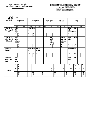 Đề kiểm tra giữa kì I Giáo dục công dân 9 - Năm học 2022-2023 - Trường THCS Trường Sơn (Có đáp án + Ma trận)