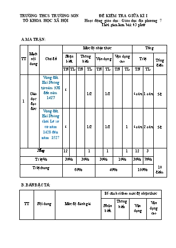 Đề kiểm tra giữa kì I Giáo dục địa phương 7 - Năm học 2022-2023 - Trường THCS Trường Sơn (Có đáp án + Ma trận)