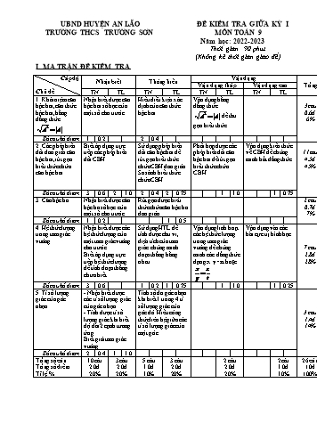 Đề kiểm tra giữa kì I Toán 9 - Năm học 2022-2023 - Trường THCS Trường Sơn (Có đáp án + Ma trận)