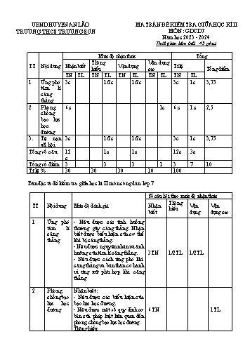 Đề kiểm tra giữa kì II Giáo dục công dân 7 - Năm học 2023-2024 - Trường THCS Trường Sơn (Có đáp án + Ma trận)