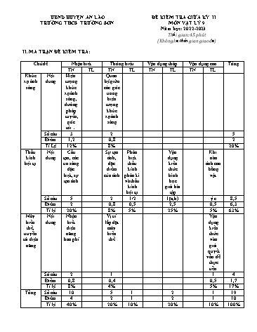 Đề kiểm tra giữa kì II Vật lí 9 - Năm học 2022-2023 - Trường THCS Trường Sơn (Có đáp án + Ma trận)