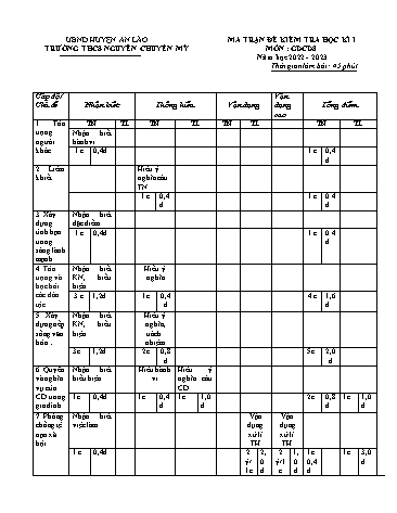 Đề kiểm tra học kì I môn Giáo án giáo dục công dân 8 - Năm học 2022-2023 - Trường THCS Nguyễn Chuyên Mỹ (Có đáp án + Ma trận)