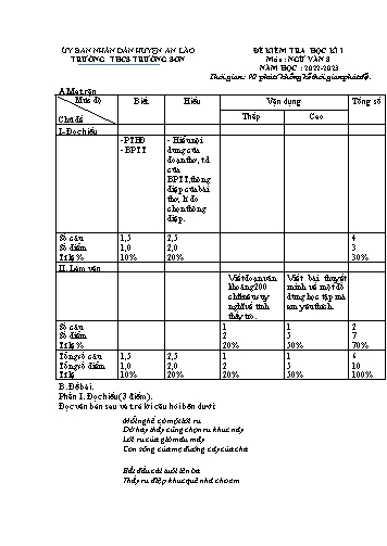 Đề kiểm tra học kì I Ngữ Văn 8 - Năm học 2022-2023 - Trường THCS Trường Sơn (Có đáp án + Ma trận)