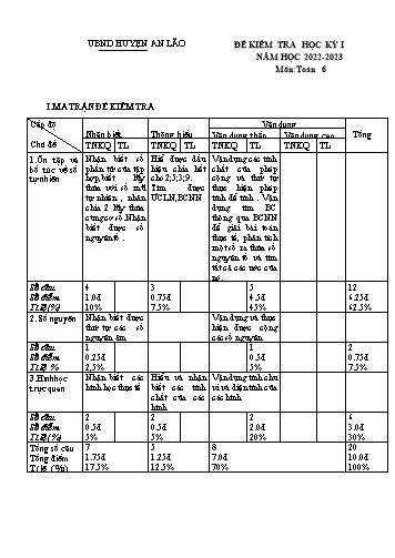 Đề kiểm tra học kì I Toán 6 - Năm học 2022-2023 - UBND huyện An Lão (Có đáp án + Ma trận)