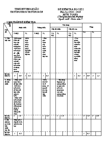 Đề kiểm tra học kì I Toán 9 - Năm học 2022-2023 - Trường THCS Trường Sơn (Có đáp án + Ma trận)