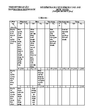 Đề kiểm tra học kỳ II Giáo dục công dân 9 - Năm học 2022-2023 - Trường THCS Trường Sơn (Có đáp án + Ma trận)