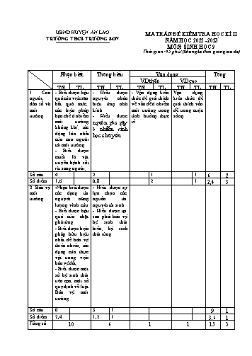 Đề kiểm tra học kỳ II Sinh học 9 - Năm học 2022-2023 - Trường THCS Trường Sơn (Có đáp án + Ma trận)