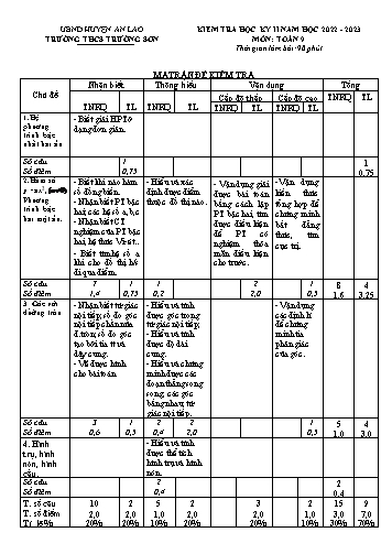 Đề kiểm tra học kỳ II Toán 9 - Năm học 2022-2023 - Trường THCS Trường Sơn (Có đáp án + Ma trận)