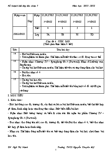 Giáo án Âm nhạc 7 - Chủ đề 4 : Ước mơ - Năm học 2022-2023 - Ngô Thị Hạnh