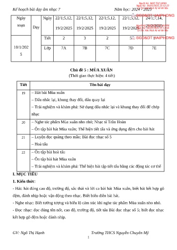 Giáo án Âm nhạc 7 - Chủ đề 5: Mùa xuân - Năm học 2024-2025 - Ngô Thị Hạnh