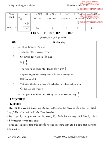 Giáo án Âm nhạc 8 - Chủ đề 1: Thiên nhiên tươi đẹp - Năm học 2024-2025 - Ngô Thị Hạnh