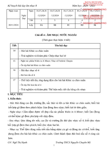Giáo án Âm nhạc 8 - Chủ đề 4: Âm nhạc nước ngoài - Năm học 2024-2025 - Ngô Thị Hạnh