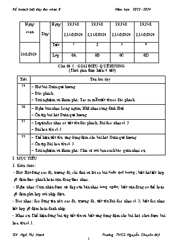 Giáo án Âm nhạc 8 - Chủ đề 5: Giai điệu quê hương - Năm học 2023-2024 - Ngô Thị Hạnh