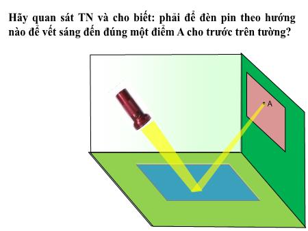 Khoa học tự nhiên Lớp 7 - Bài 16: Sự phản xạ ánh sáng
