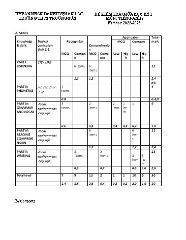 Ma trận + Đề kiểm tra giữa học kì I Tiếng Anh 9 - Năm học 2022-2023 - Trường THCS Trường Sơn